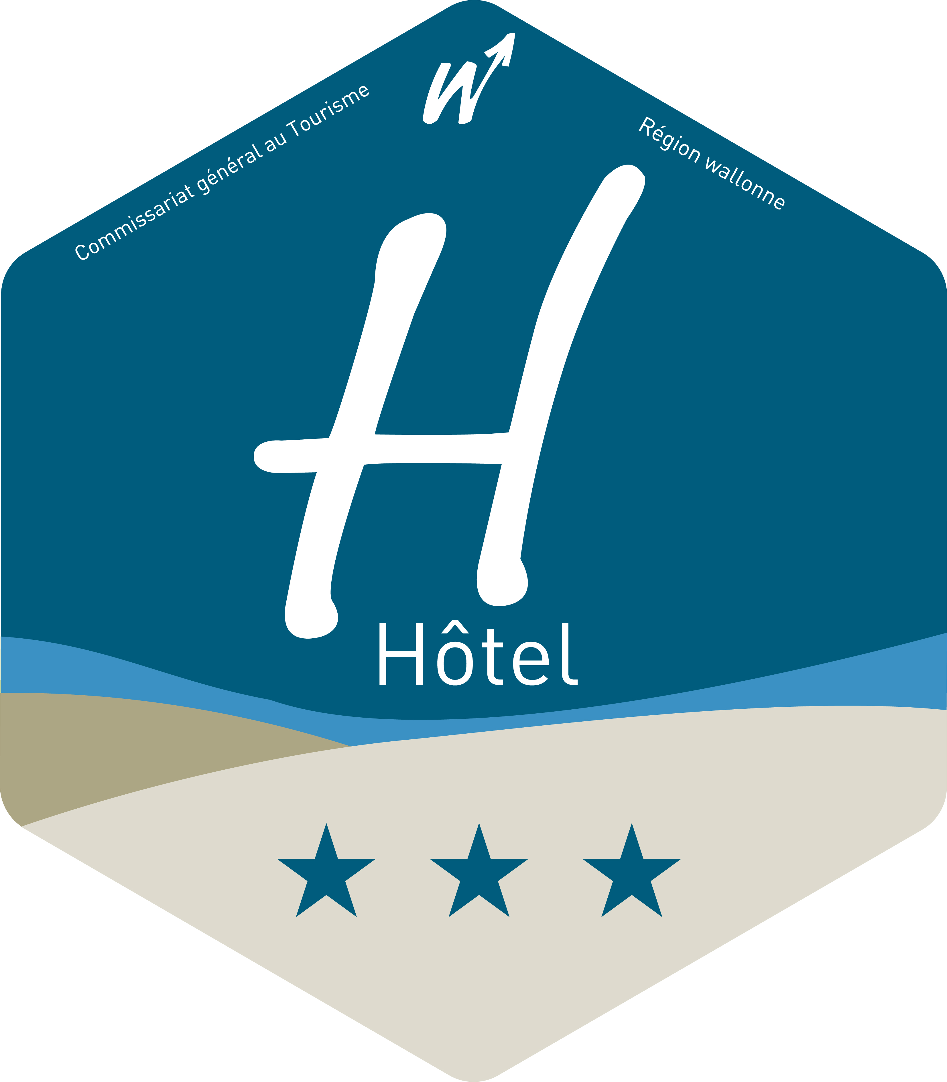 Résultat de recherche d'images pour "logo Hôtel Région wallonne"